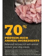 ACANA HERITAGE DOG Croquettes PUPPY & JUNIOR