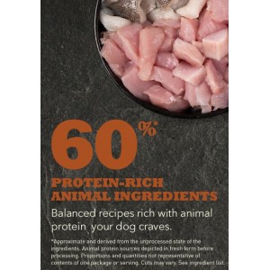 ACANA HERITAGE DOG Croquettes ADULT LARGE BREED