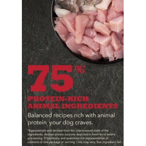 ACANA HERITAGE DOG Croquettes SPORT & AGILITY