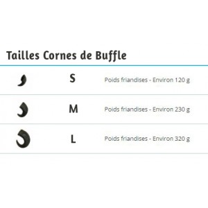 Corne de Buffle | Friandises pour chien 100 % naturelles